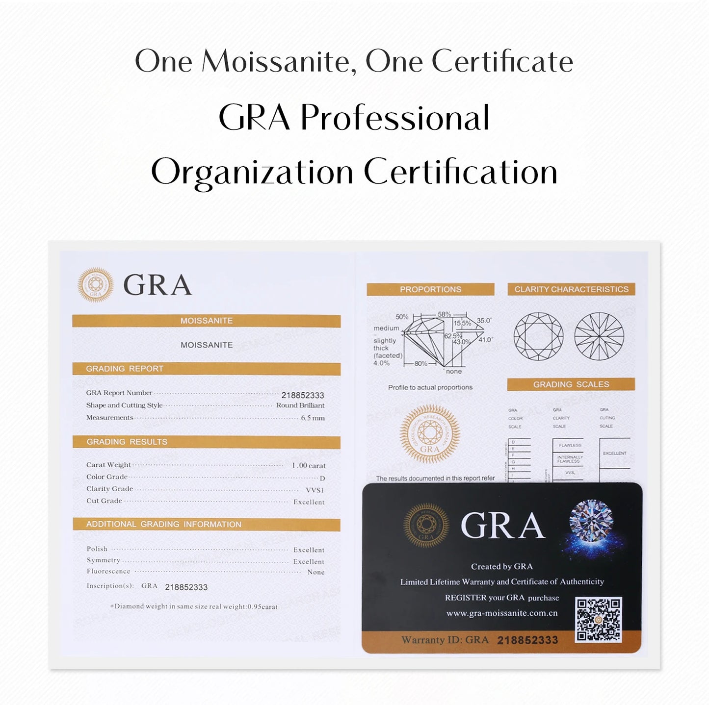 LUXE 1.0CT Round Moissanite Ring D Color Lab Diamond Classic 925 Sterling Silver Wedding Engagement Band Jewelry For Women